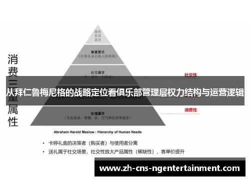 从拜仁鲁梅尼格的战略定位看俱乐部管理层权力结构与运营逻辑 从拜仁鲁梅尼格的战略定位看俱乐部管理层权力结构与运营逻辑