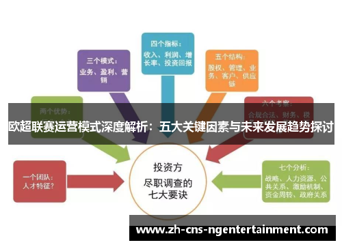 欧超联赛运营模式深度解析：五大关键因素与未来发展趋势探讨