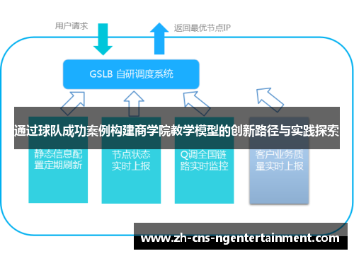 通过球队成功案例构建商学院教学模型的创新路径与实践探索