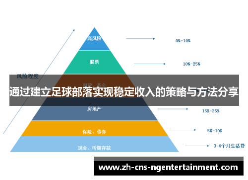 通过建立足球部落实现稳定收入的策略与方法分享 通过建立足球部落实现稳定收入的策略与方法分享