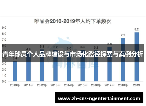 青年球员个人品牌建设与市场化路径探索与案例分析