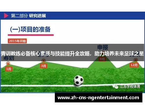 青训教练必备核心素质与技能提升全攻略,助力培养未来足球之星 青训教练必备核心素质与技能提升全攻略,助力培养未来足球之星