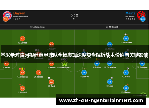 基米希对阵阿根廷意甲球队全场表现深度复盘解析战术价值与关键影响